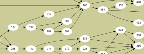 Flow_Scheme_Gamebook